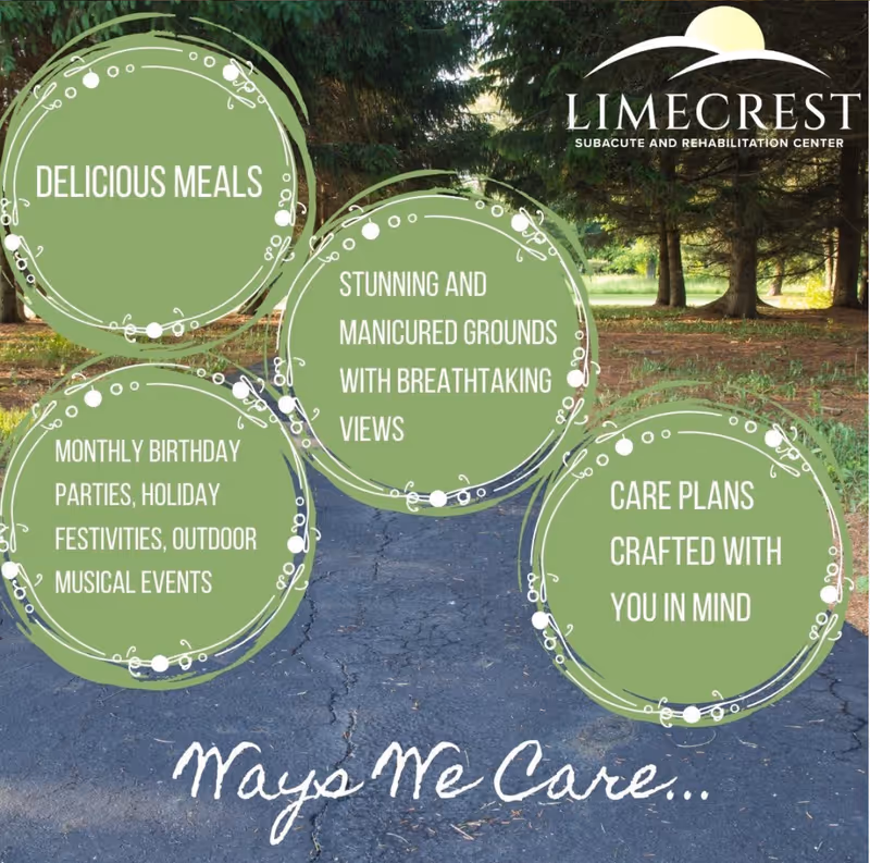 A paved pathway surrounded by green grass and tall trees in a natural outdoor setting. Overlaid on the image are four green circular text boxes with white decorative borders containing the following text: 'DELICIOUS MEALS', 'STUNNING AND MANICURED GROUNDS WITH BREATHTAKING VIEWS', 'MONTHLY BIRTHDAY PARTIES, HOLIDAY FESTIVITIES, OUTDOOR MUSICAL EVENTS', and 'CARE PLANS CRAFTED WITH YOU IN MIND'. The top right corner features the logo and name 'Limecrest Subacute and Rehabilitation Center'. At the bottom, the phrase 'Ways We Care...' is written in white cursive.
